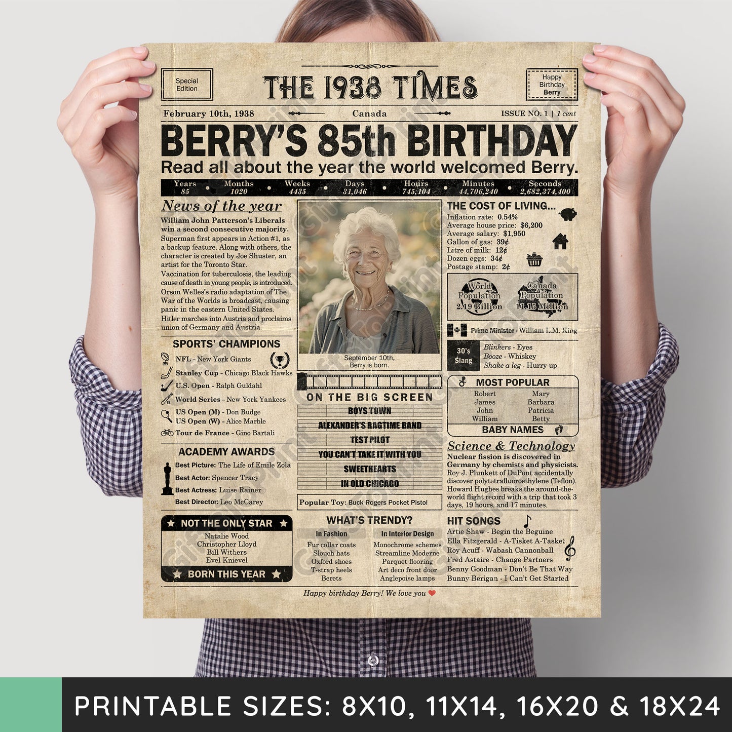 Personalized 85th Birthday Gift: A Printable CANADIAN Birthday Poster of 1938