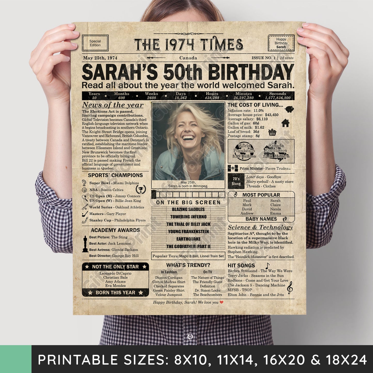 Personalized 50th Birthday Gift: A Printable CANADIAN Birthday Poster of 1974