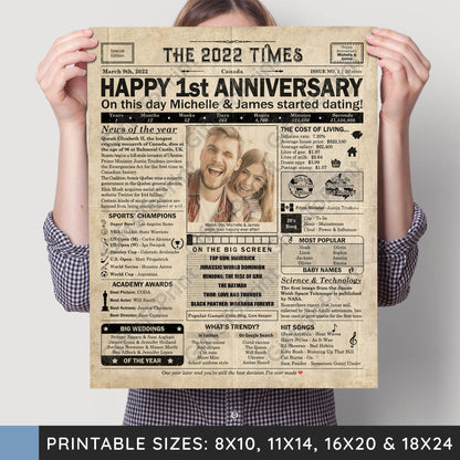 Personalized Dating Anniversary Gift: A Printable CANADIAN Poster - Customized for ANY YEAR