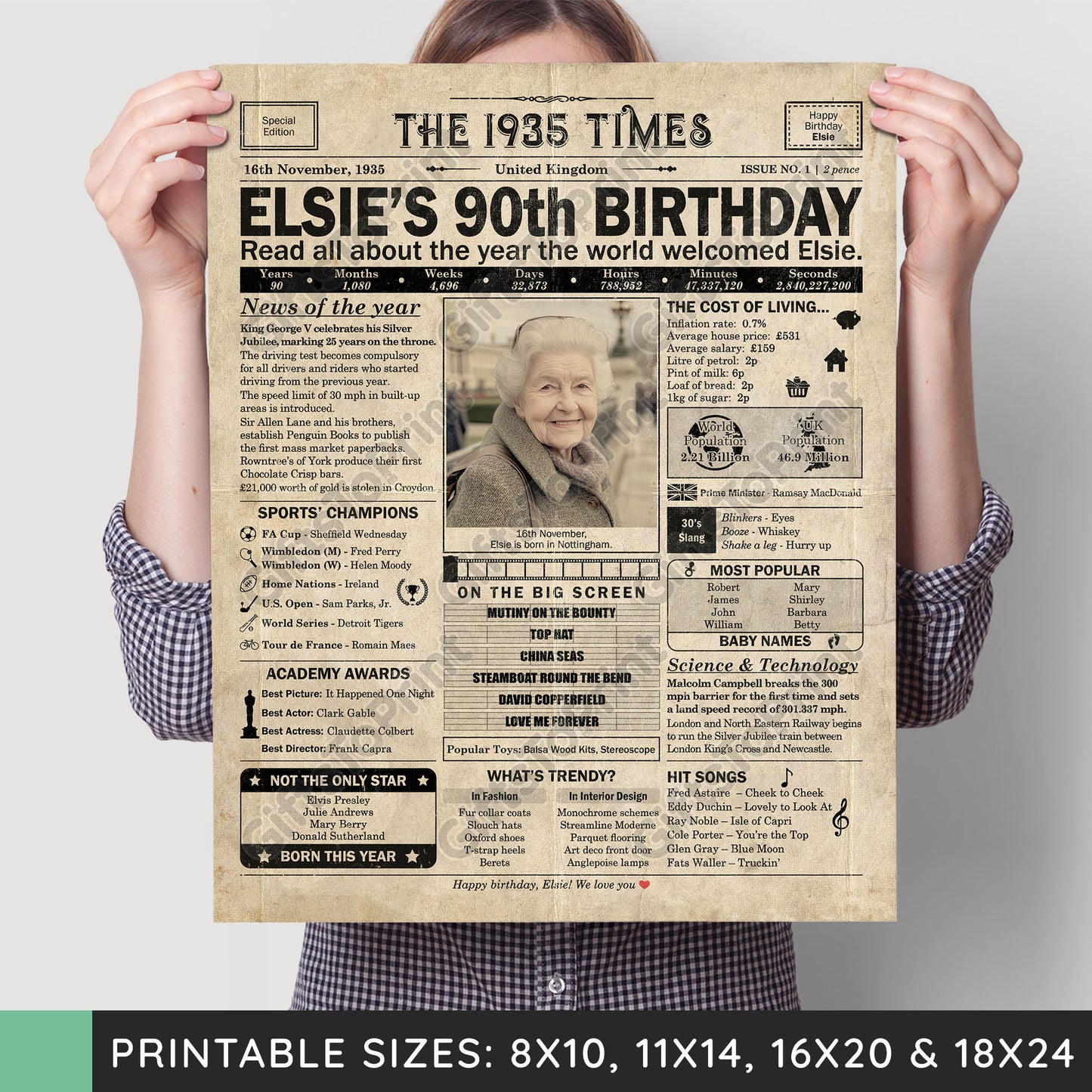 Personalised 90th Birthday Gift: A Printable UK Birthday Poster of 1935