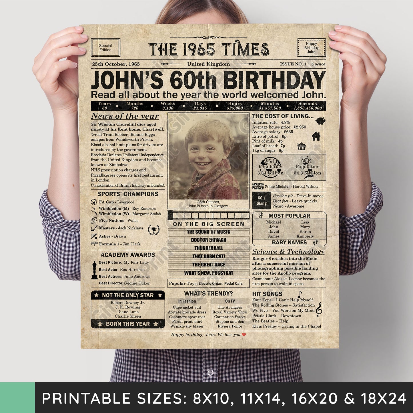 Personalised 60th Birthday Gift: A Printable UK Birthday Poster of 1965