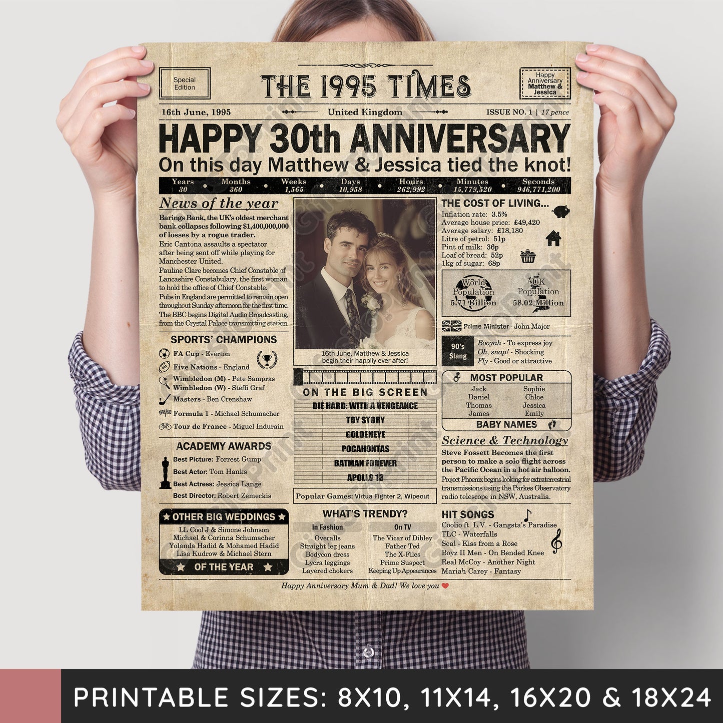 Personalised 30th Anniversary Gift: A Printable UK Newspaper Poster of 1995