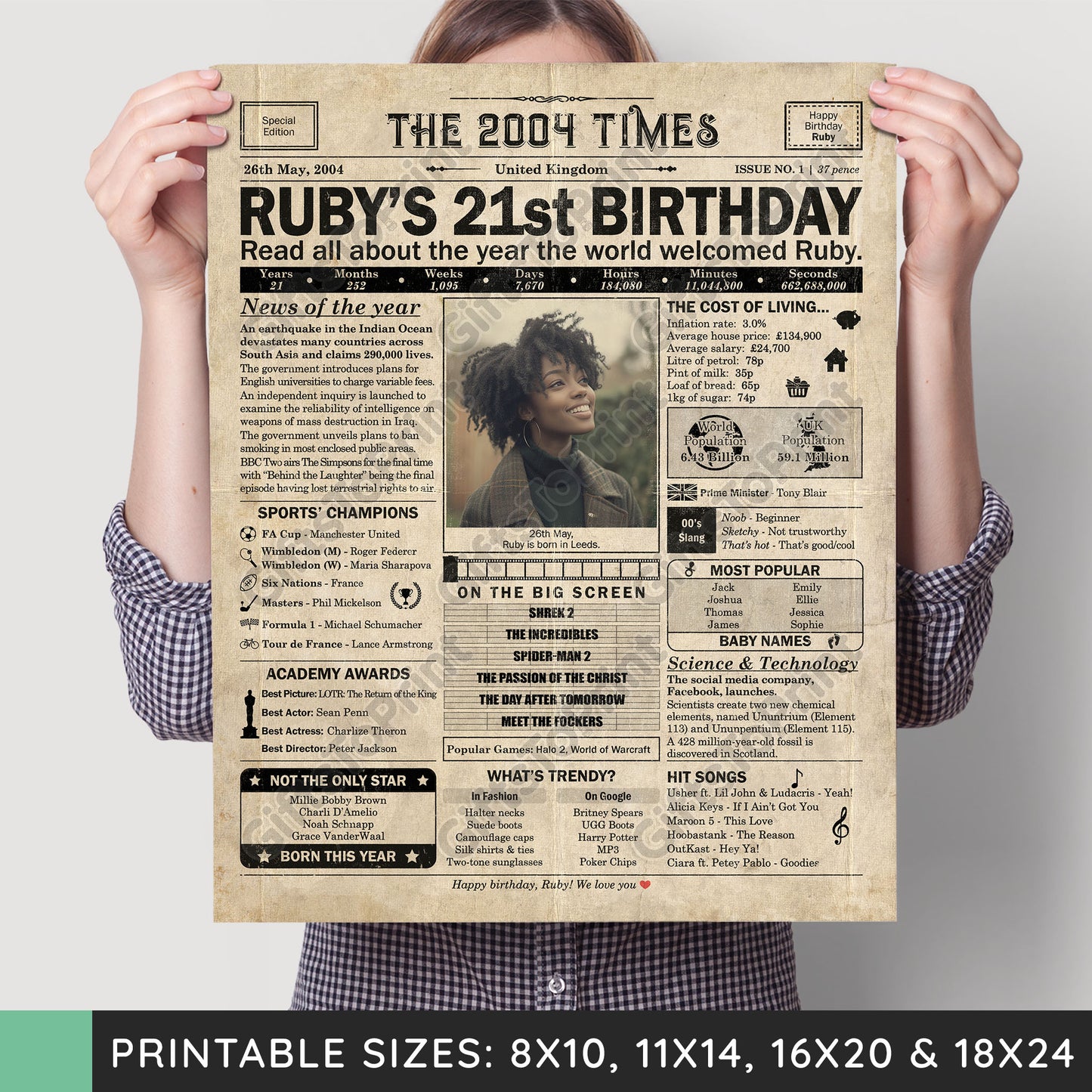 Personalised 21st Birthday Gift: A Printable UK Birthday Poster of 2004