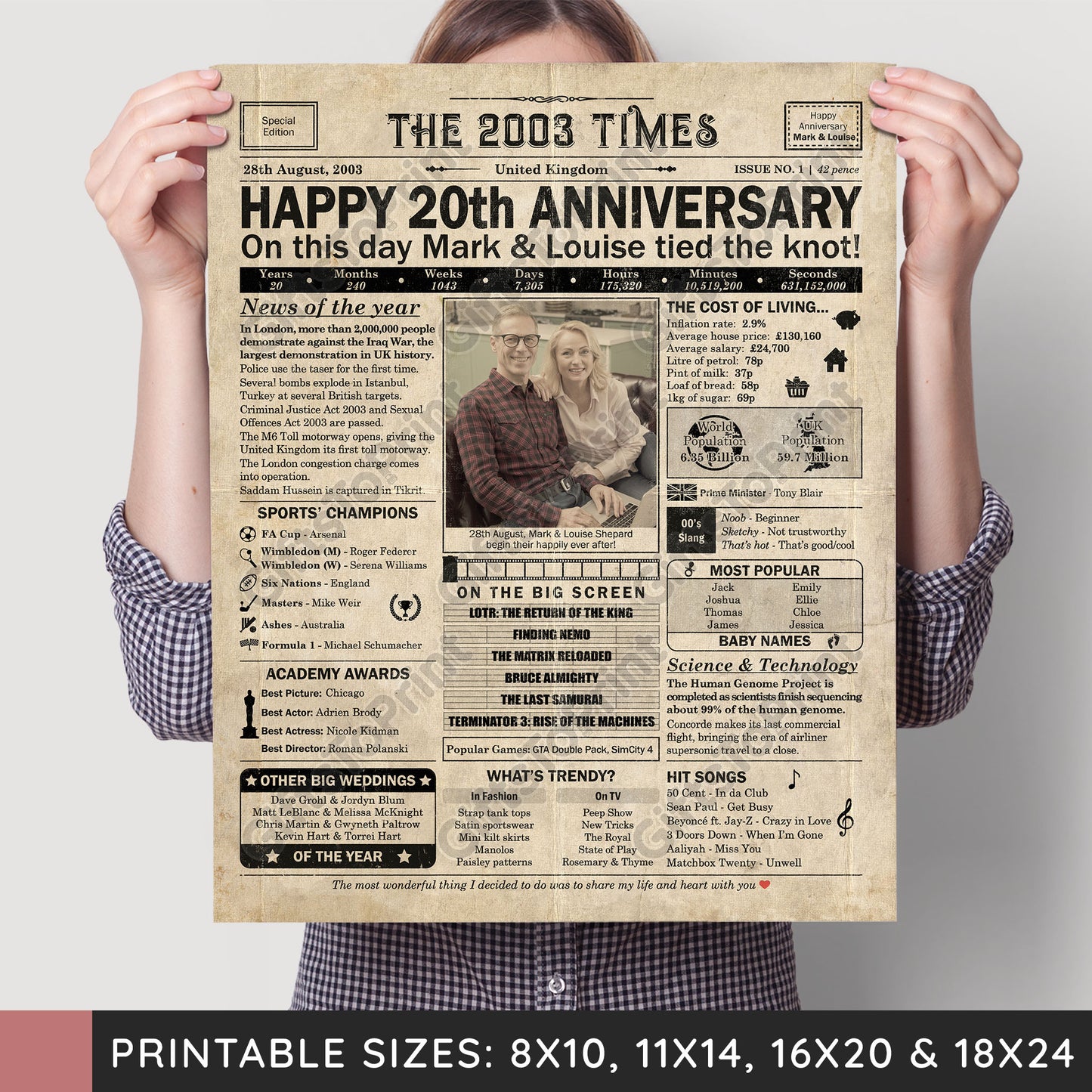Personalised 20th Anniversary Gift: A Printable UK Newspaper Poster of 2003