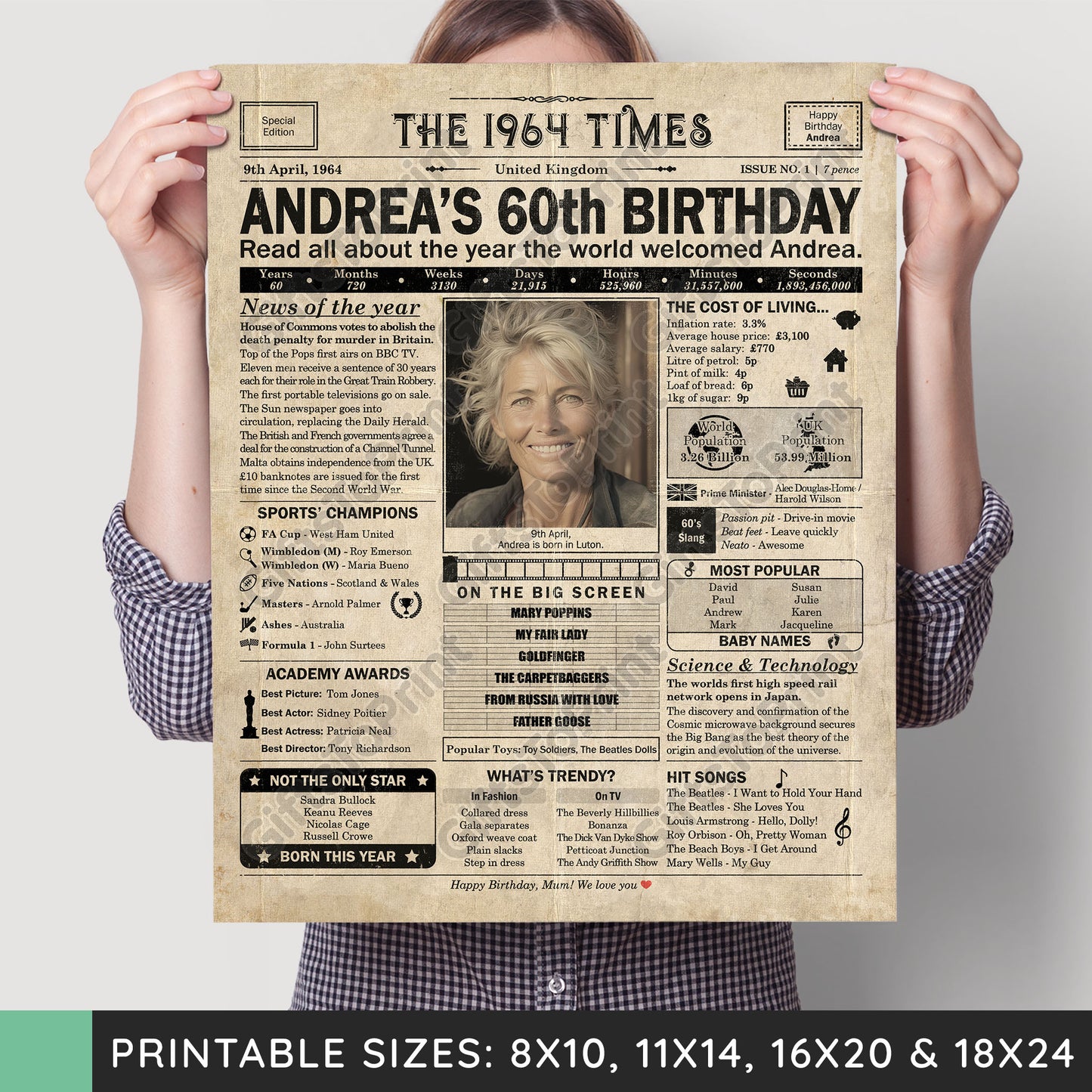 Personalised 60th Birthday Gift: A Printable UK Birthday Poster of 1964