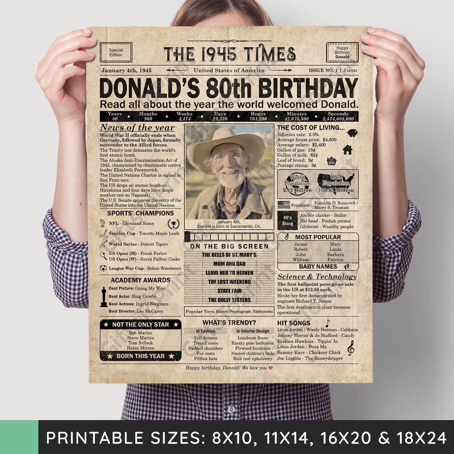 Personalized 80th Birthday Gift: A Printable US Birthday Poster of 1945