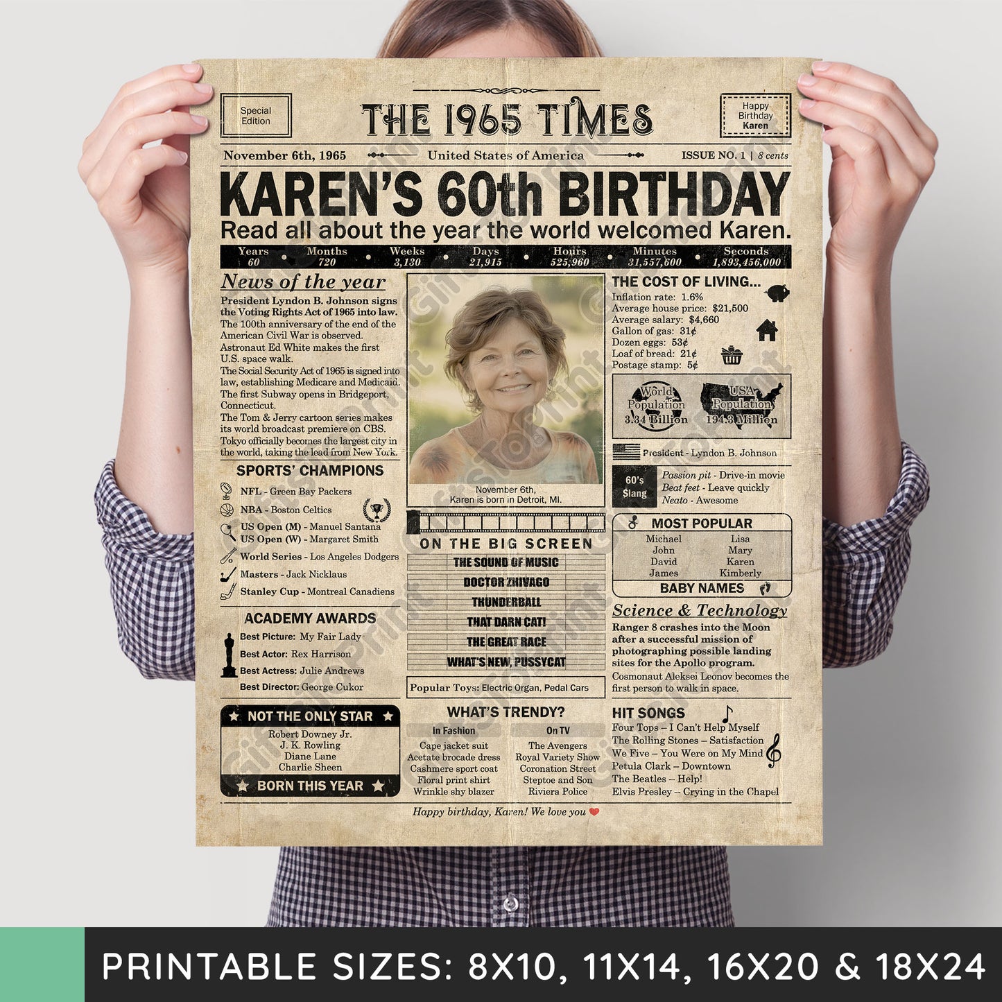 Personalized 60th Birthday Gift: A Printable US Birthday Poster of 1965