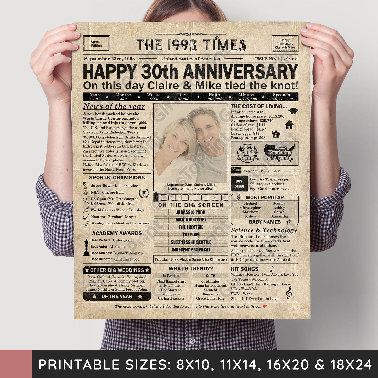Personalized 30th Anniversary Gift: A Printable US Newspaper Poster of 1993