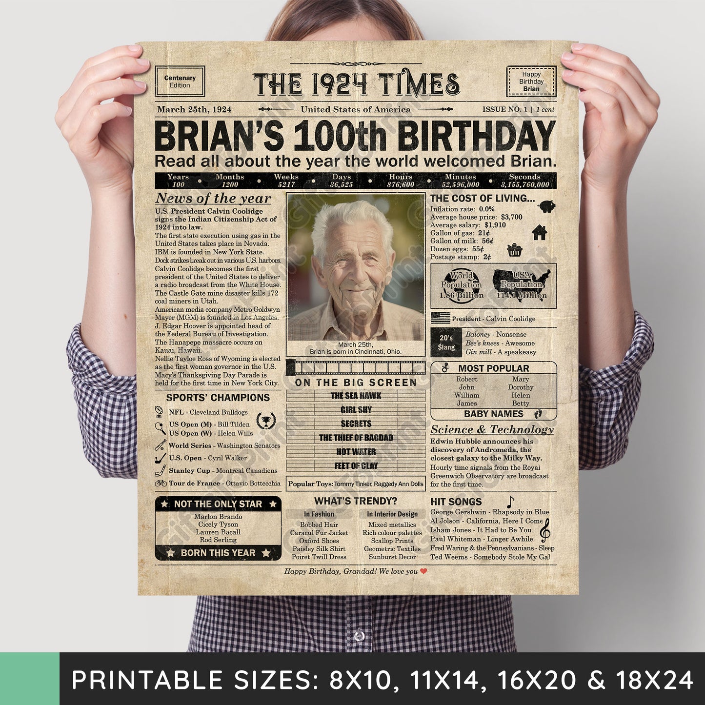 Personalized 100th Birthday Gift: A Printable US Birthday Poster of 1924