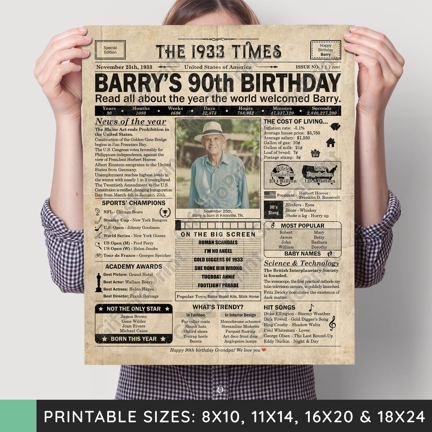 Personalized 90th Birthday Gift: A Printable US Birthday Poster of 1933