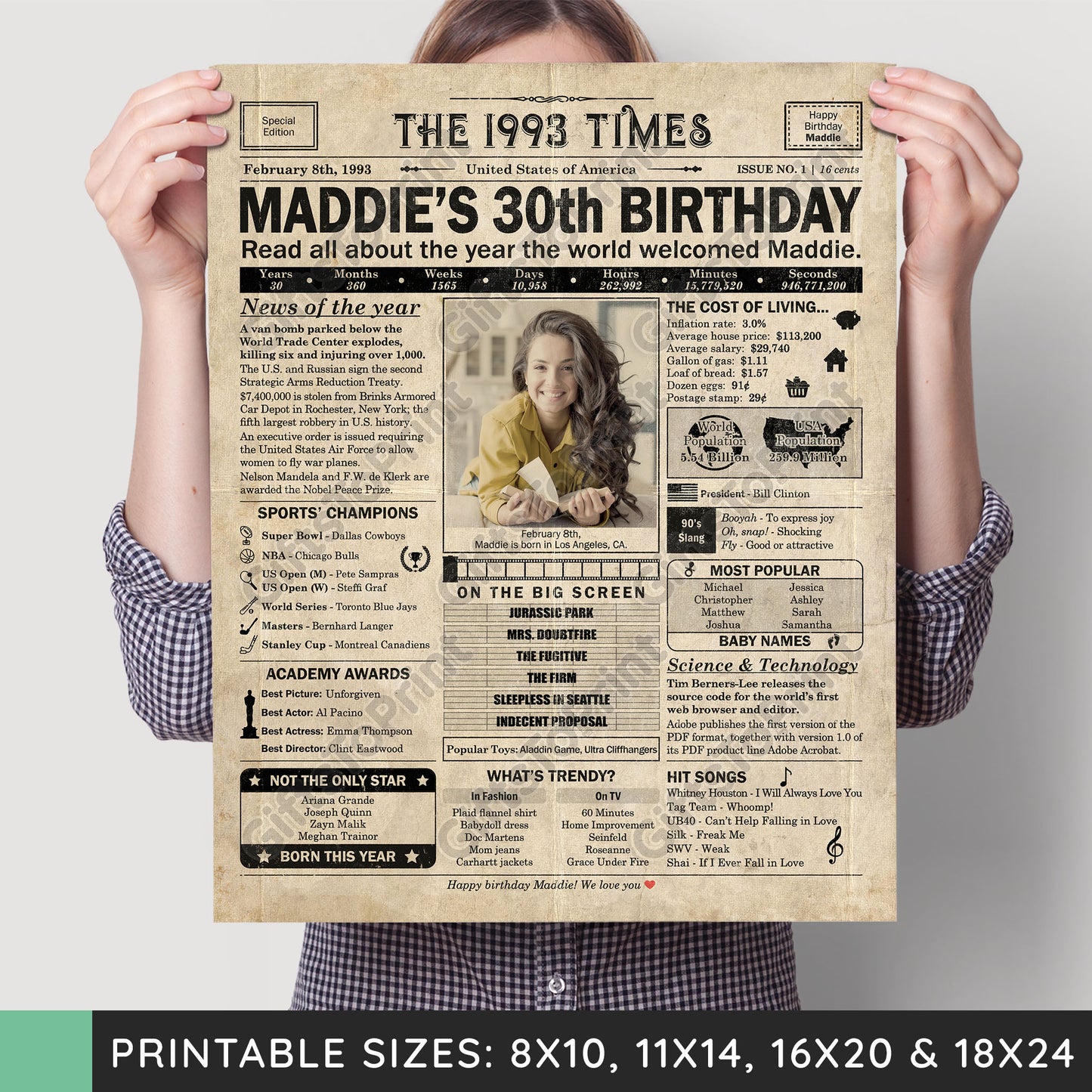 Personalized 30th Birthday Gift: A Printable US Birthday Poster of 1993