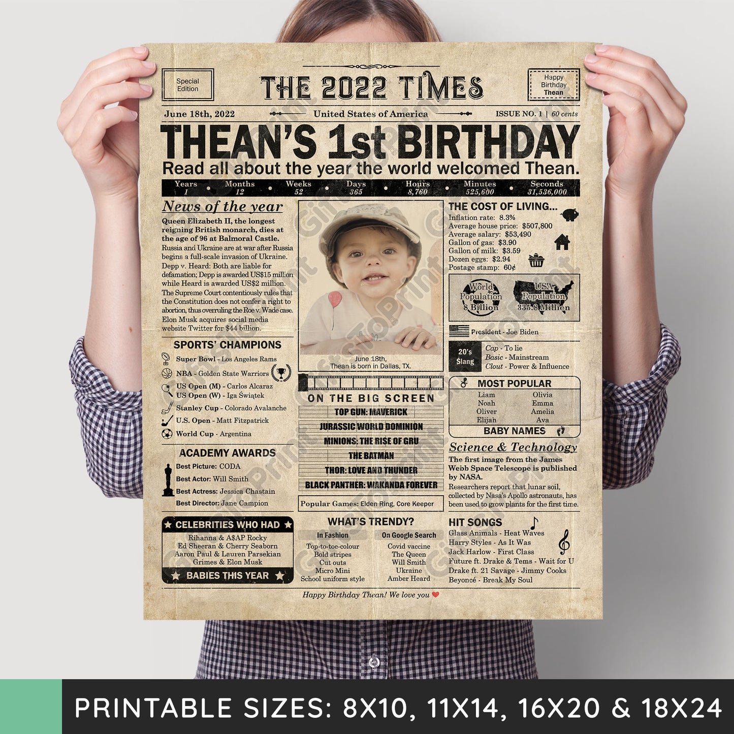Personalized 1st Birthday Gift: A Printable US Birthday Poster of 2022