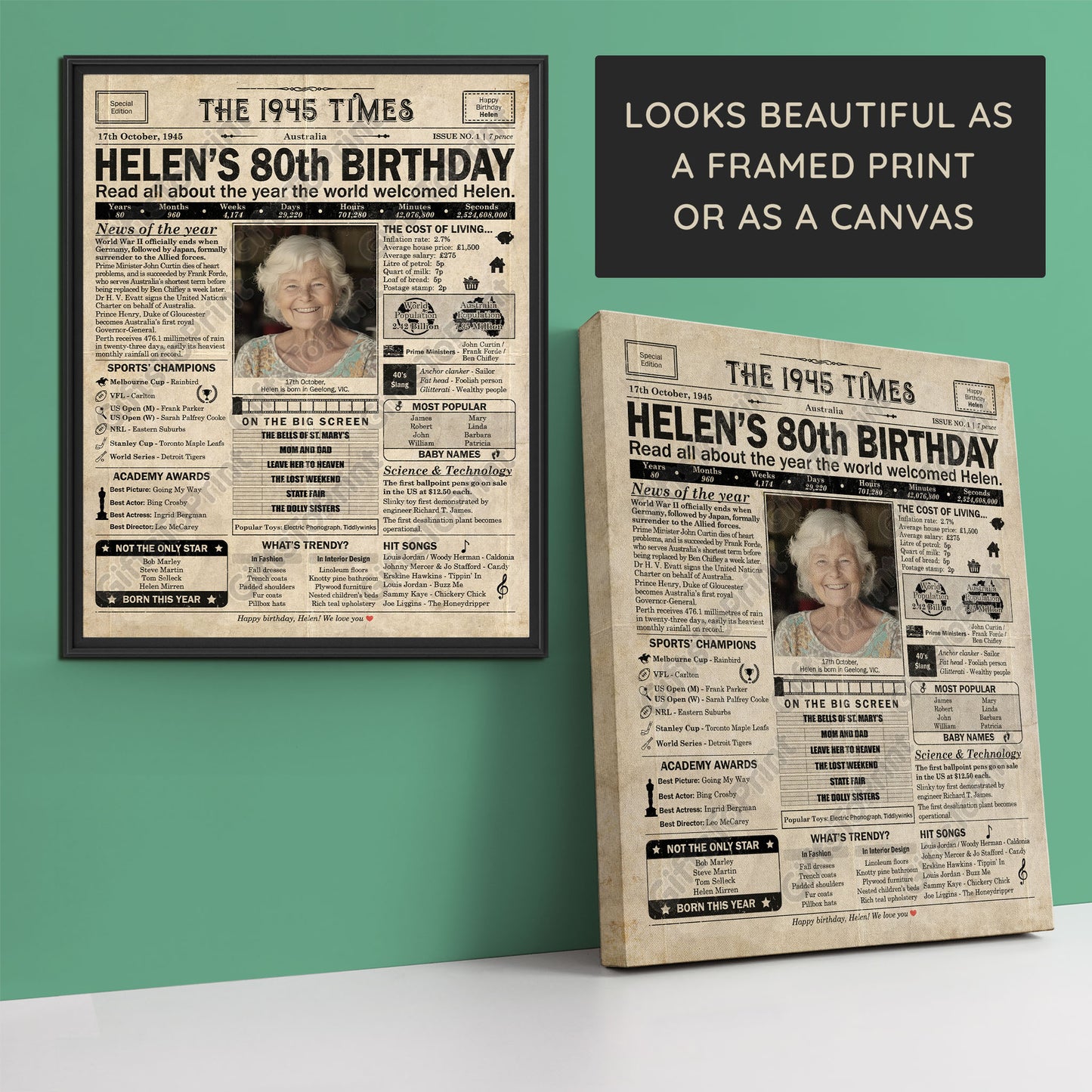 Personalised 80th Birthday Gift: A Printable AUSTRALIAN Birthday Poster of 1945