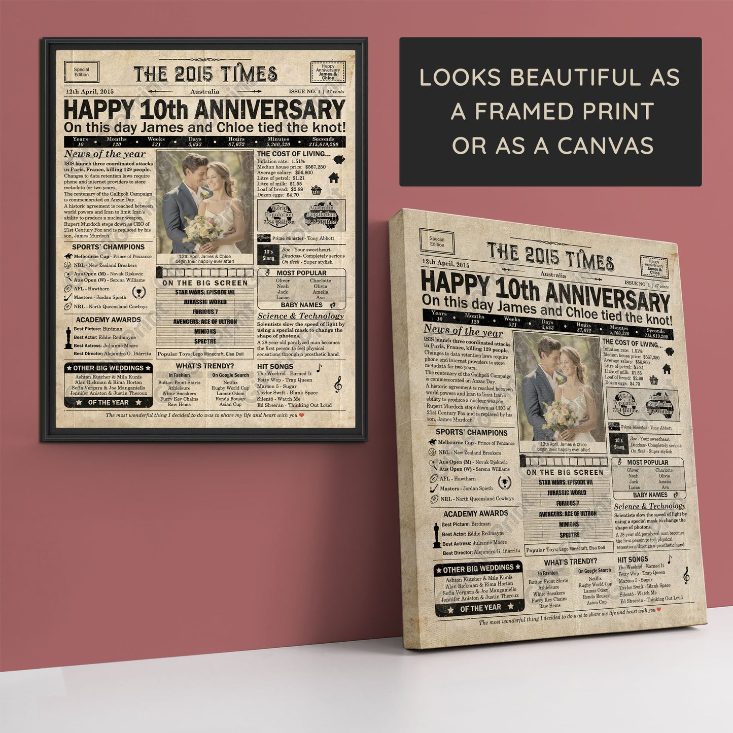 Personalised 10th Anniversary Gift: A Printable AUSTRALIAN Newspaper Poster of 2015