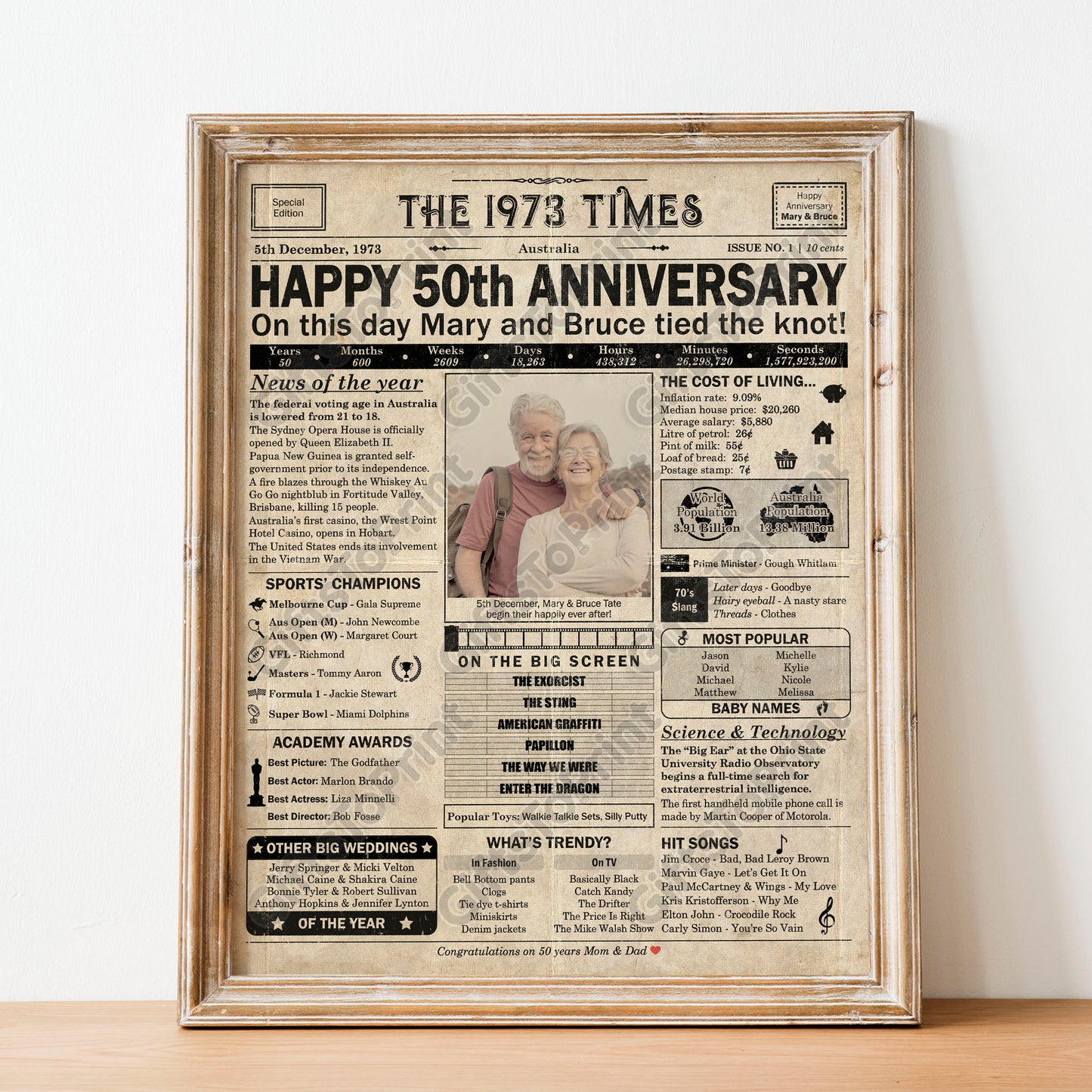 Personalised 50th Anniversary Gift: A Printable AUSTRALIAN Newspaper Poster of 1973