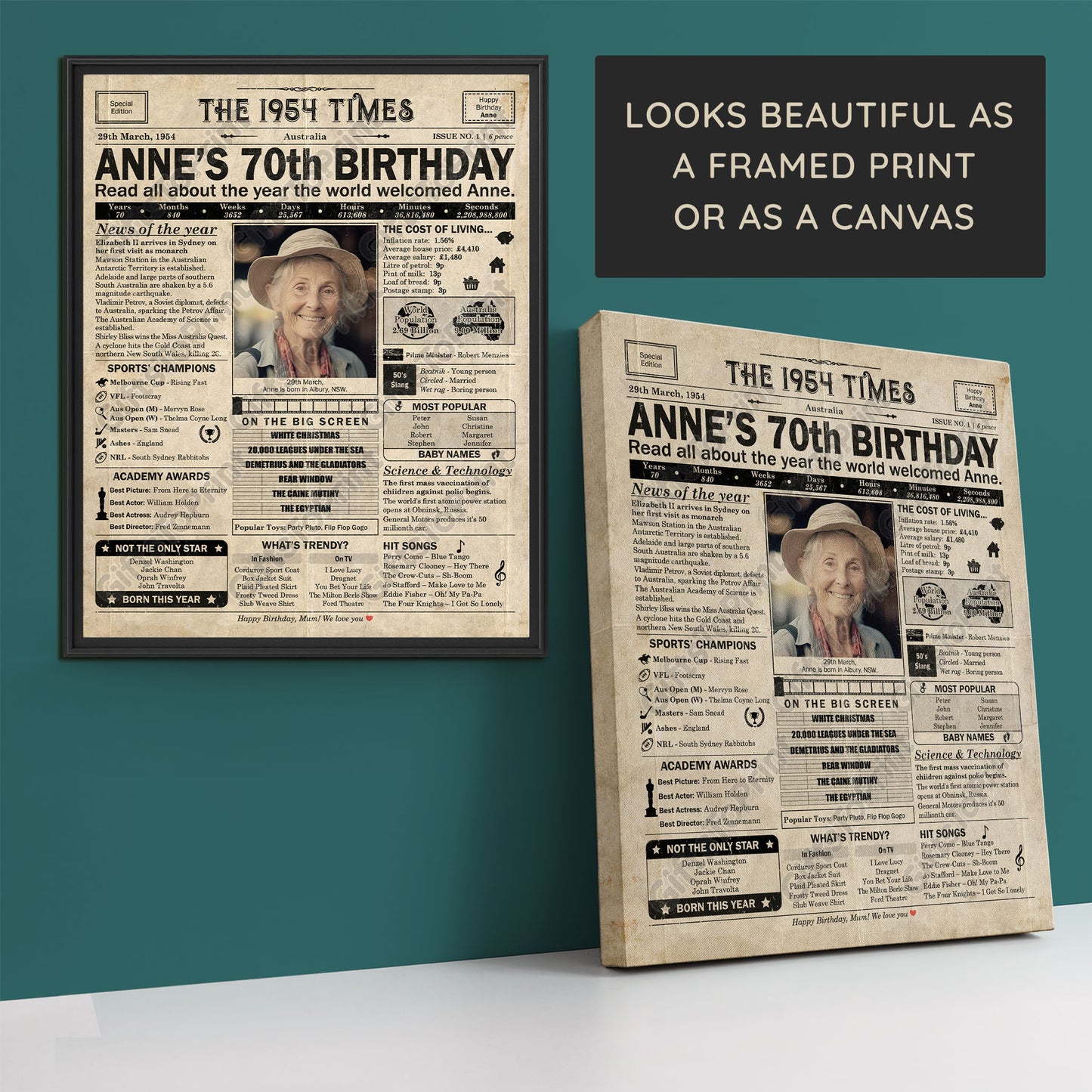 Personalised 70th Birthday Gift: A Printable AUSTRALIAN Birthday Poster of 1954