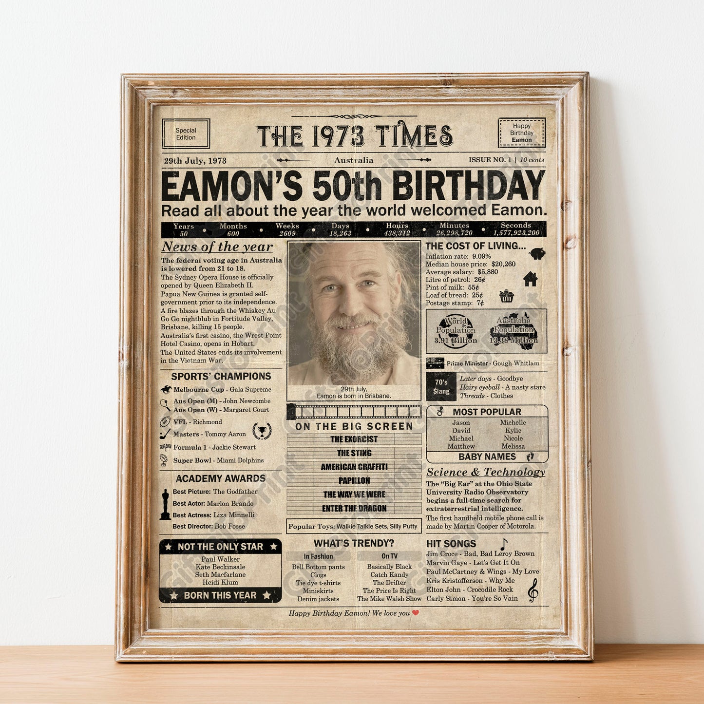 Personalised 50th Birthday Gift: A Printable AUSTRALIAN Birthday Poster of 1973
