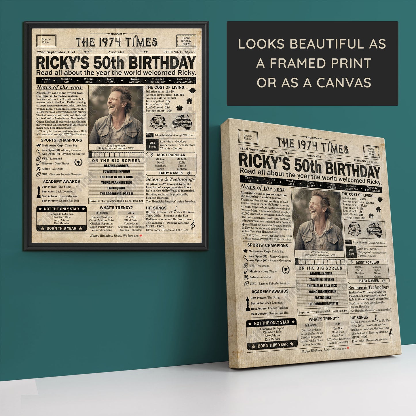 Personalised 50th Birthday Gift: A Printable AUSTRALIAN Birthday Poster of 1974