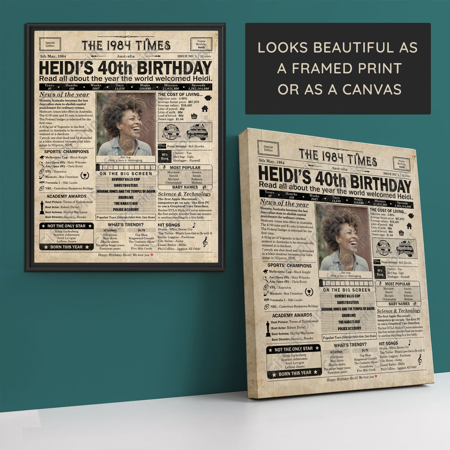 Personalised 40th Birthday Gift: A Printable AUSTRALIAN Birthday Poster of 1984