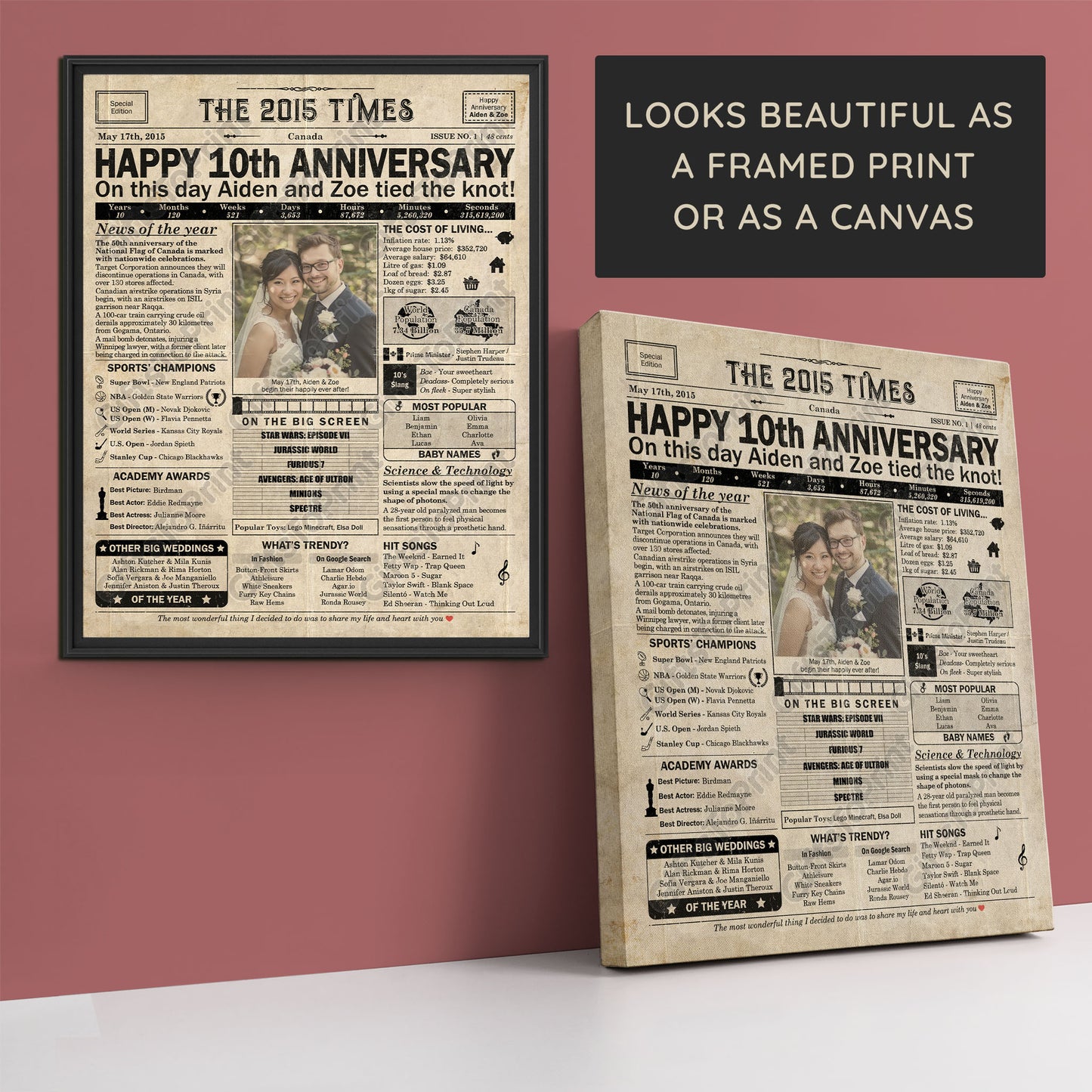 Personalized 10th Anniversary Gift: A Printable CANADIAN Newspaper Poster of 2015