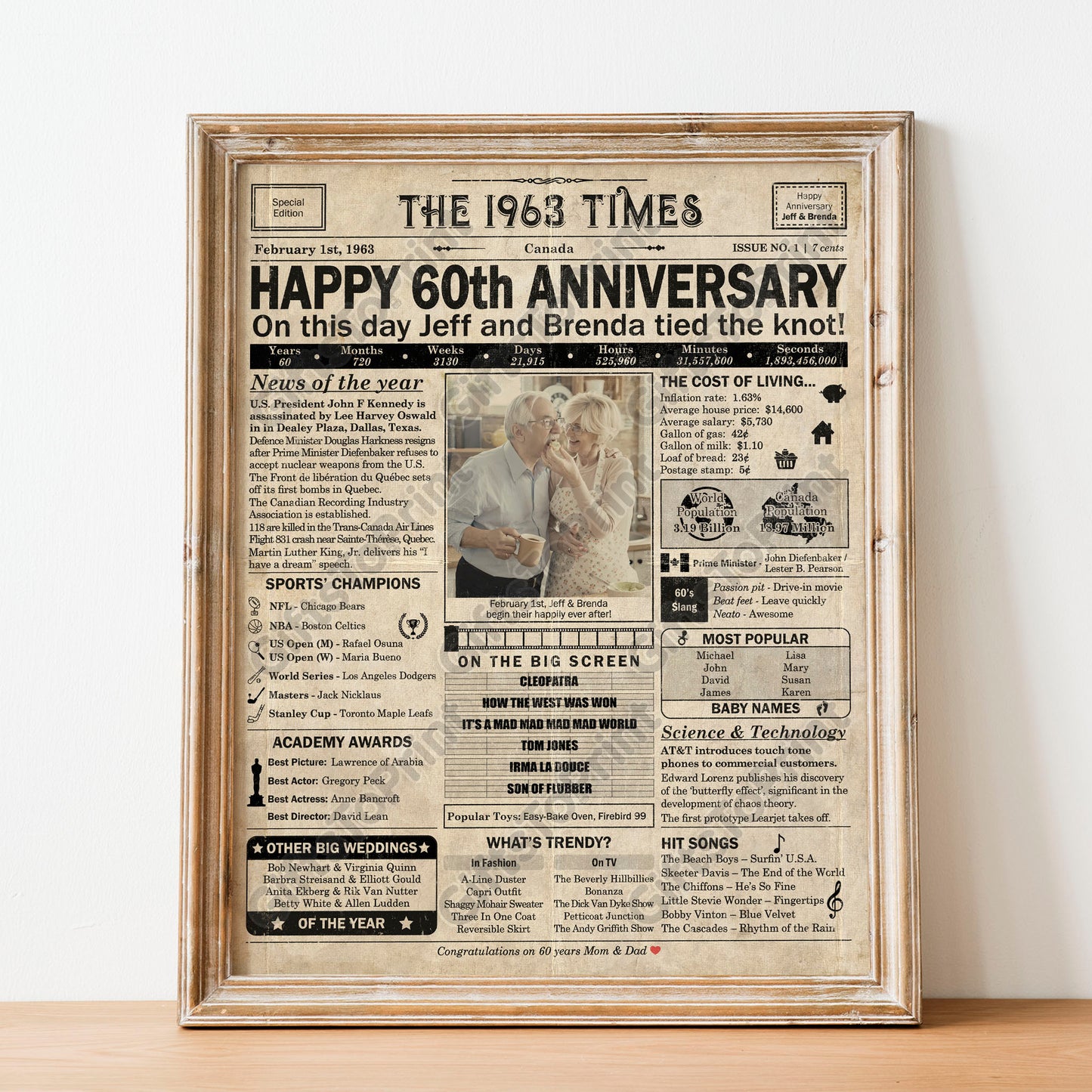 Personalized 60th Anniversary Gift: A Printable CANADIAN Newspaper Poster of 1963
