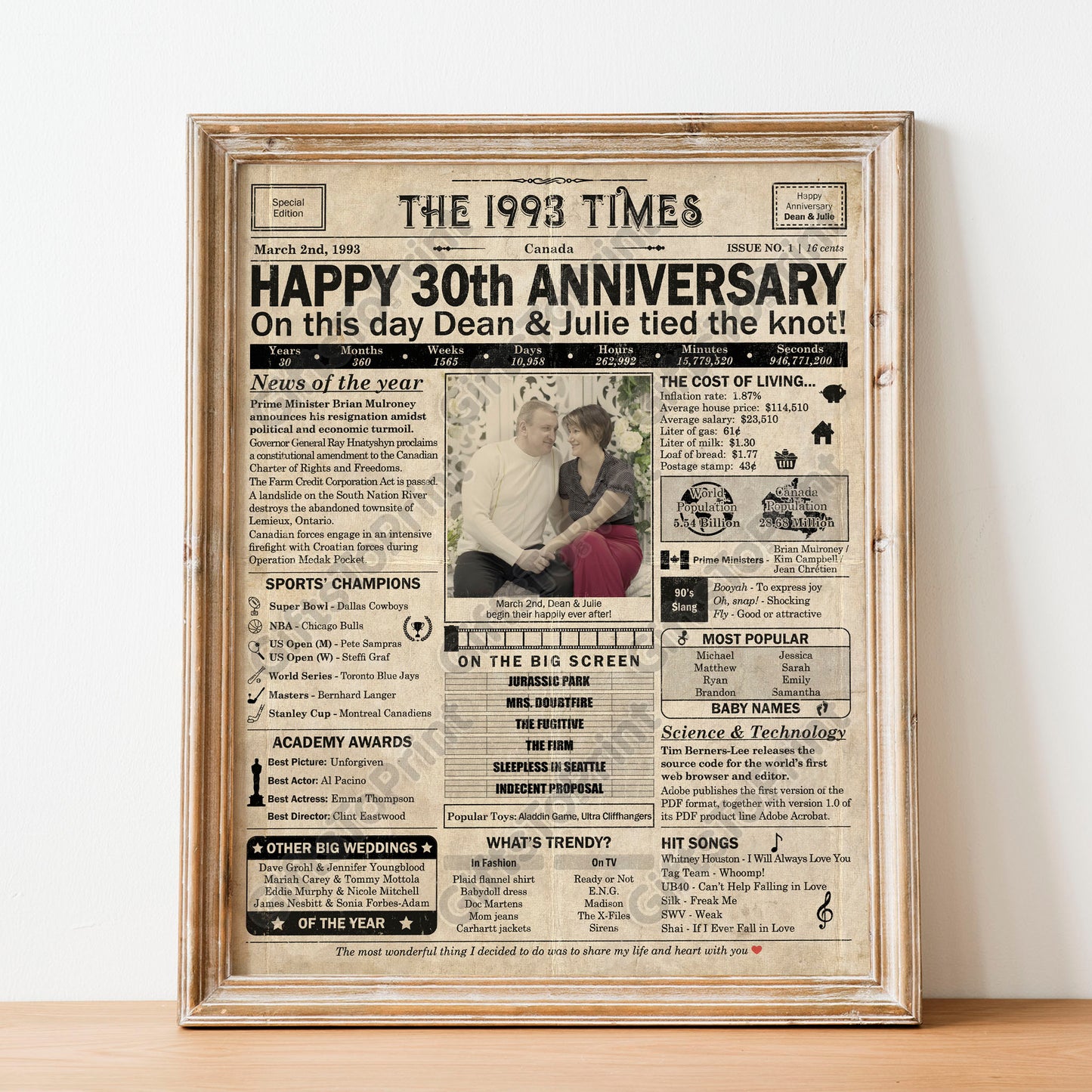 Personalized 30th Anniversary Gift: A Printable CANADIAN Newspaper Poster of 1993