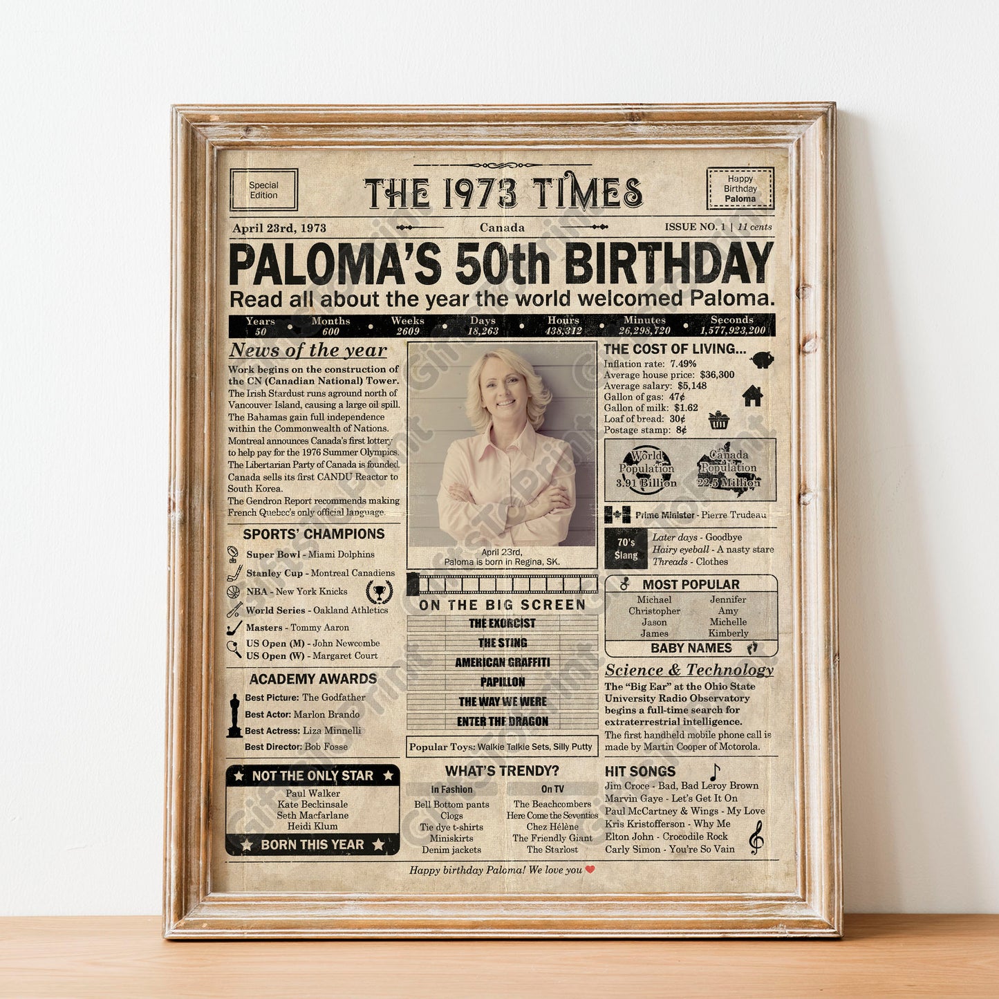 Personalized 50th Birthday Gift: A Printable CANADIAN Birthday Poster of 1973
