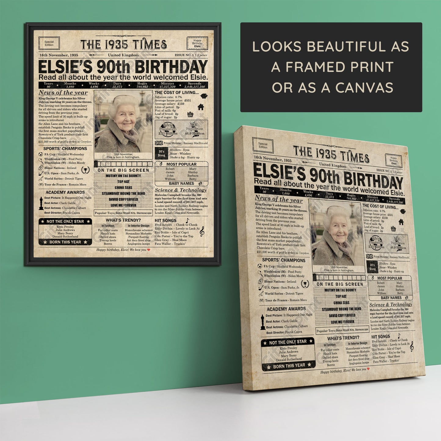 Personalised 90th Birthday Gift: A Printable UK Birthday Poster of 1935