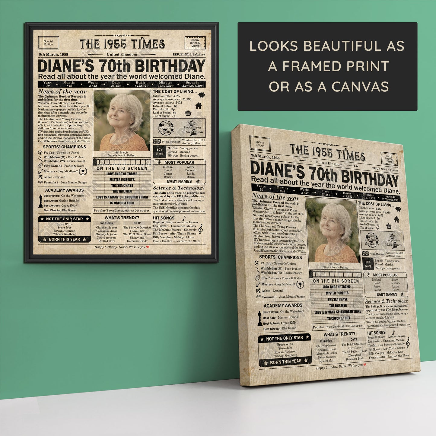 Personalised 70th Birthday Gift: A Printable UK Birthday Poster of 1955