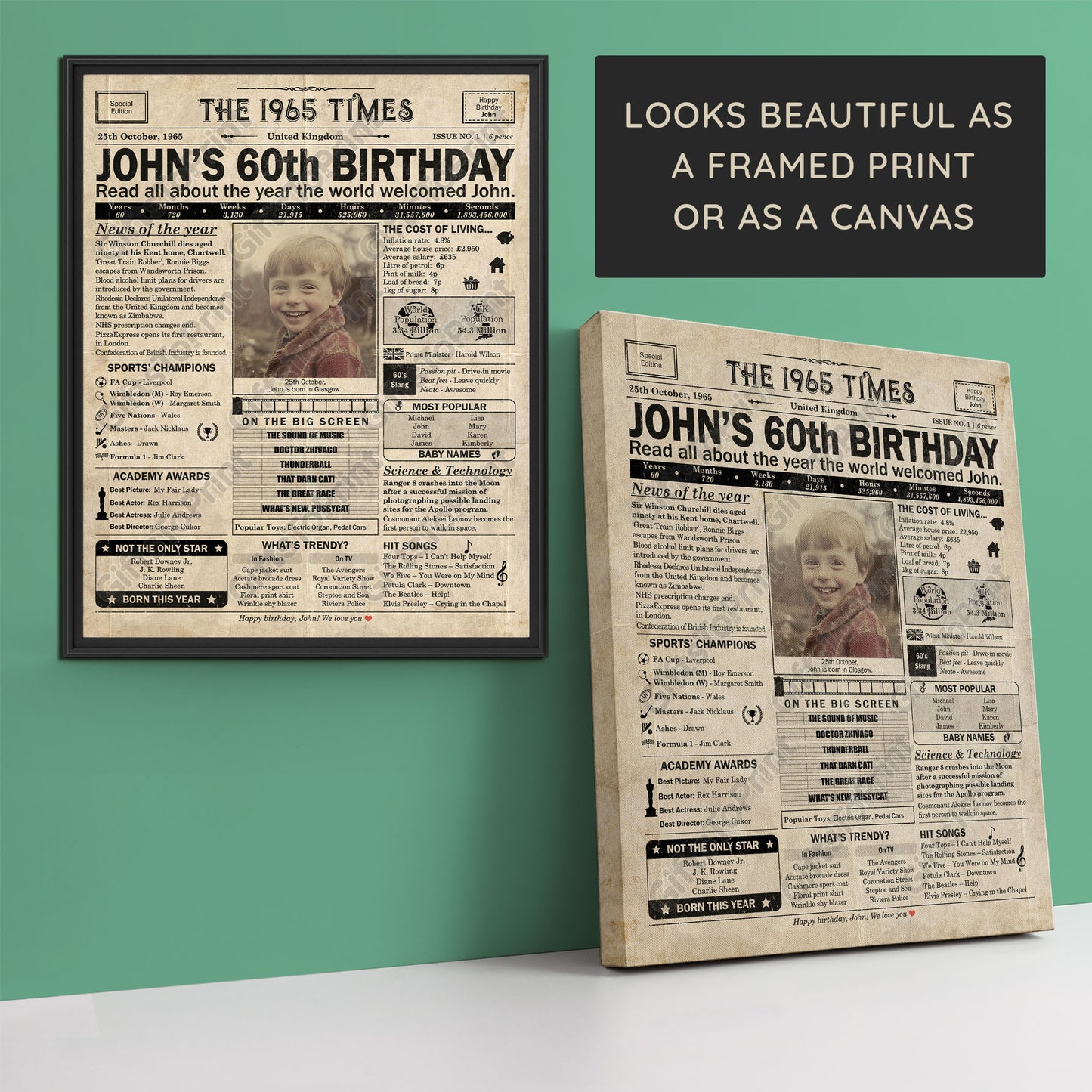 Personalised 60th Birthday Gift: A Printable UK Birthday Poster of 1965