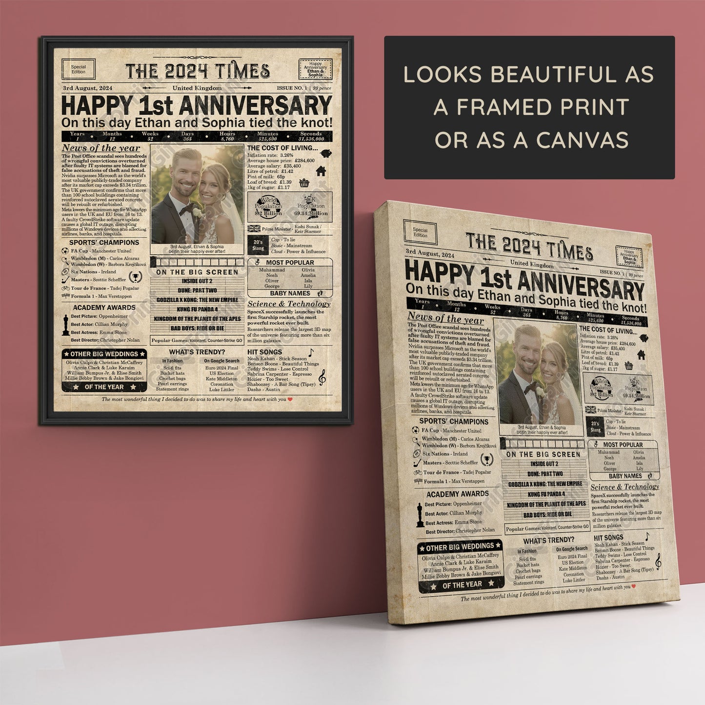 Personalised 1st Anniversary Gift: A Printable UK Newspaper Poster of 2024