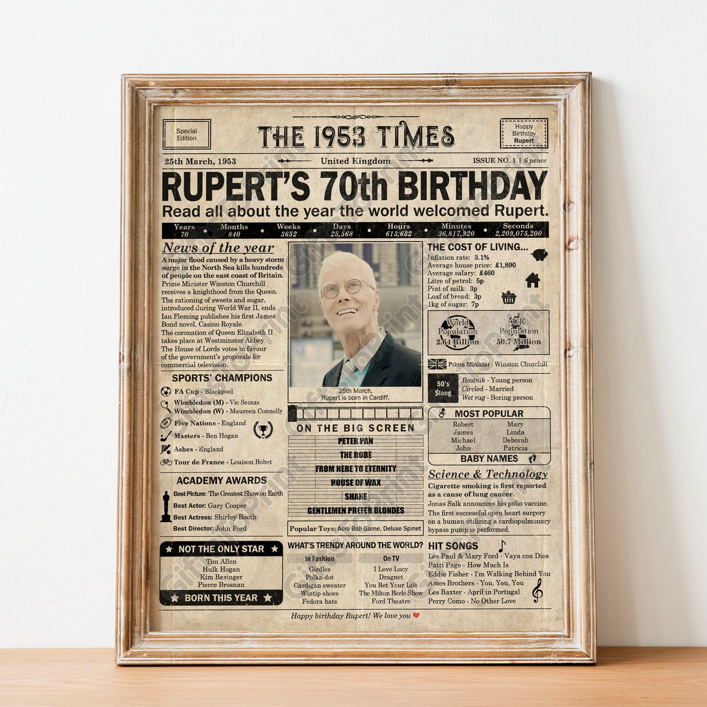 Personalised 70th Birthday Gift: A Printable UK Birthday Poster of 1953
