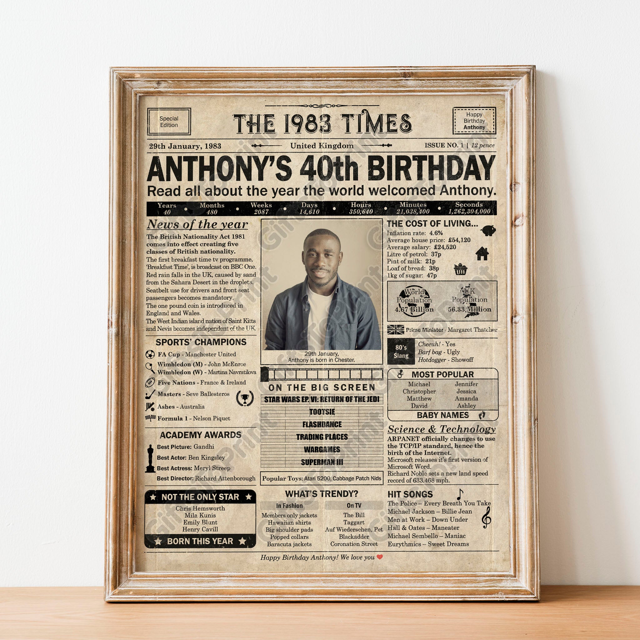 Amazon.com: Personalized 40th Birthday Gifts, Decorations Party For Women,  Men, Him, Her - Custom Vintage Newspaper Poster Décor with Name: Posters &  Prints