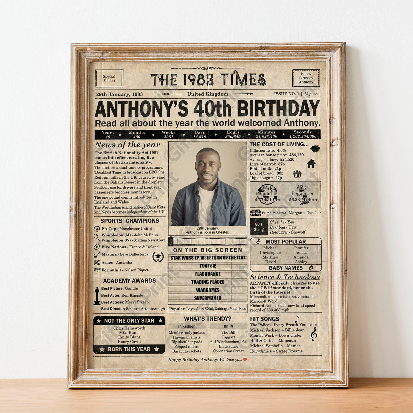 Personalised 40th Birthday Gift: A Printable UK Birthday Poster of 1983