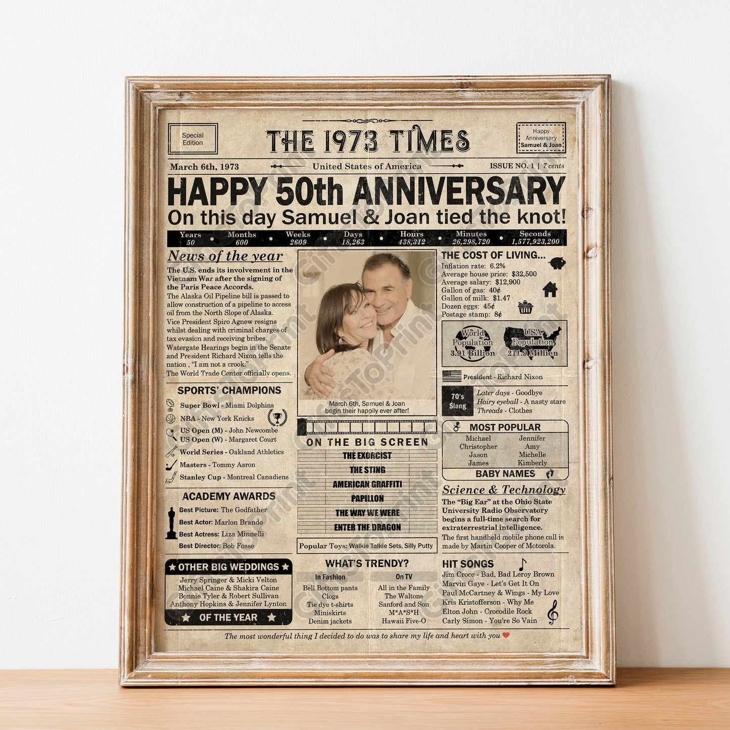 Personalized 50th Anniversary Gift: A Printable US Newspaper Poster of 1973
