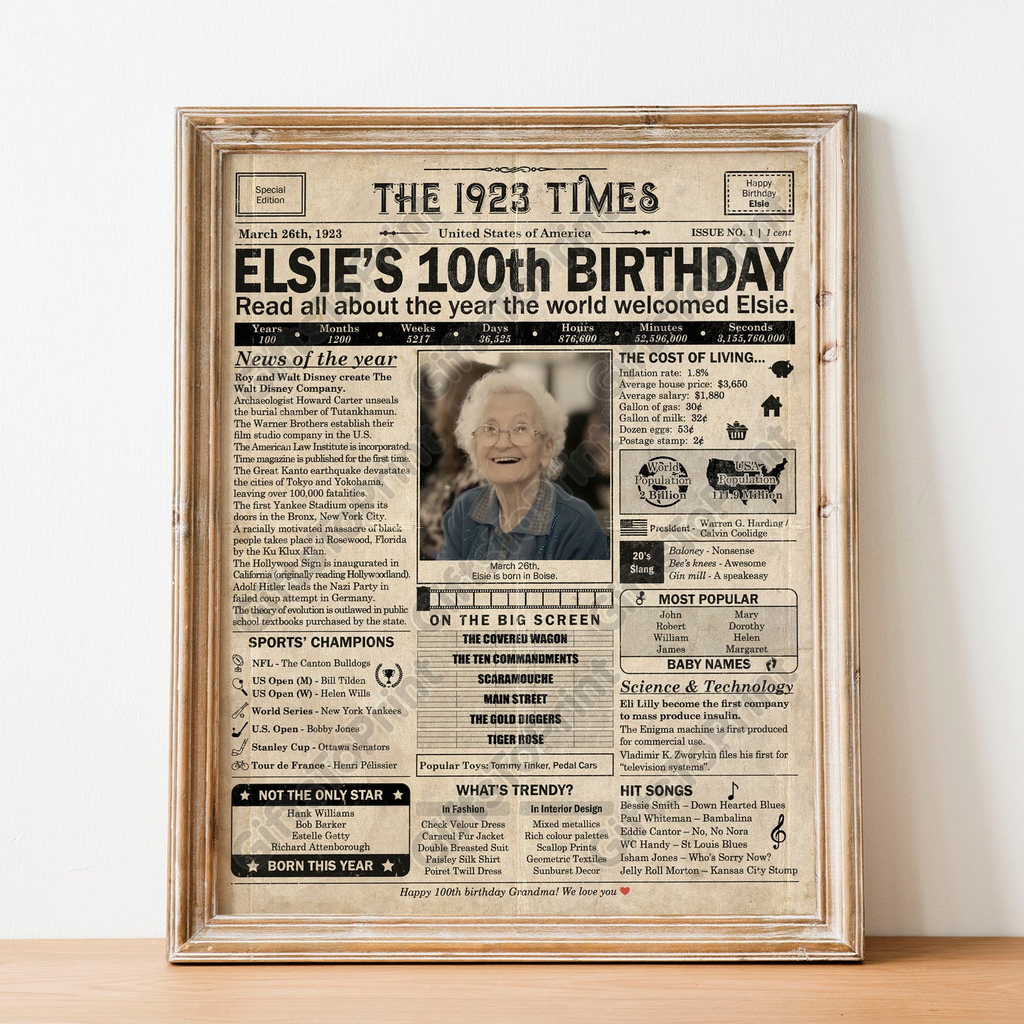 Personalized 100th Birthday Gift: A Printable US Birthday Poster of 1923