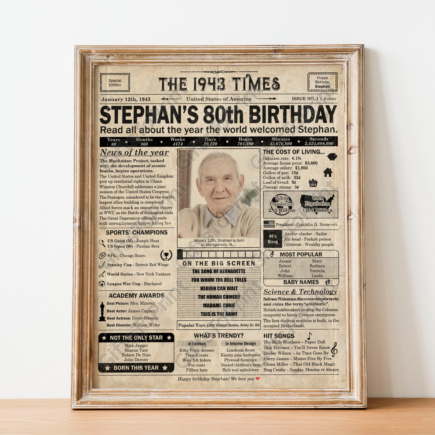 Personalized 80th Birthday Gift: A Printable US Birthday Poster of 1943